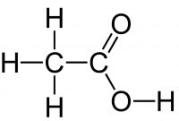 Pengertian asam asetat dan rumus kimia asam asetat